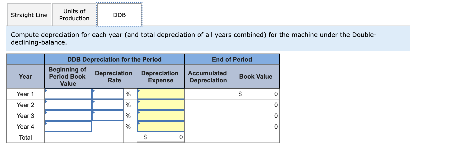 Solved A machine costing $209,800 with a four-year life and