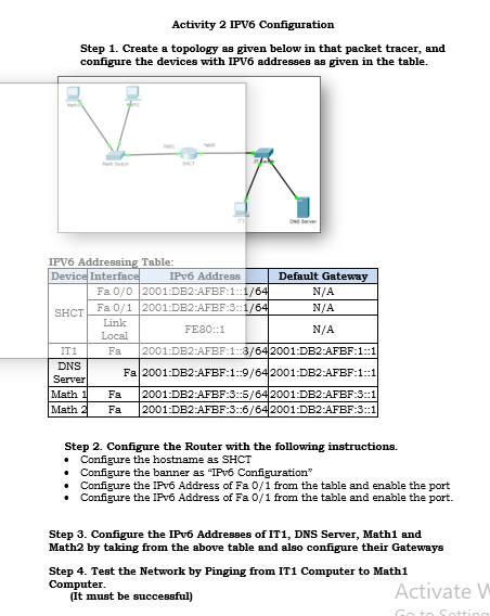 Activity 2 Ipv6 Configuration Step 1 Create A Top Chegg Com