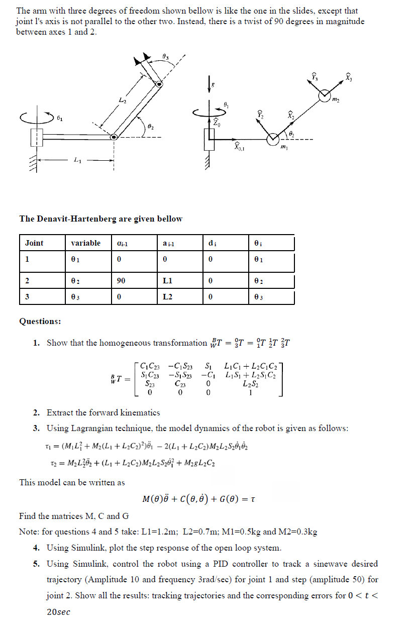 Solved The arm with three degrees of freedom shown bellow is | Chegg.com