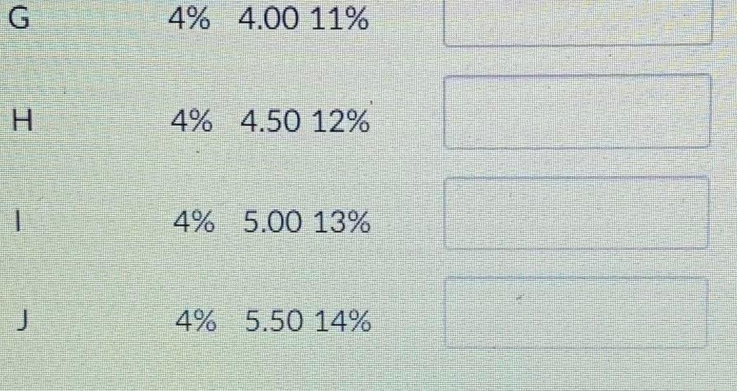 Solved - Complete the table by providing your answers on the | Chegg.com