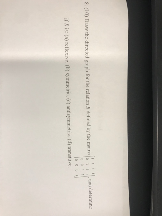 Solved 8. (10) Draw the directed graph for the relation R | Chegg.com