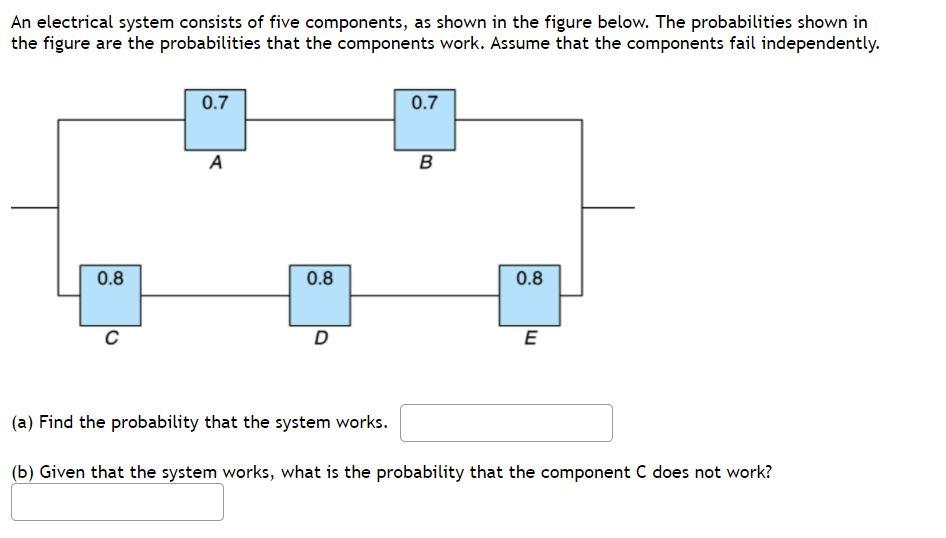 Solved An Electrical System Consists Of Five Components, As | Chegg.com