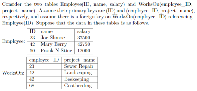 Consider the two tables Employee(ID, name, salary) | Chegg.com
