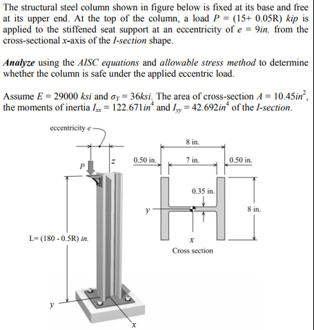 steel pillars