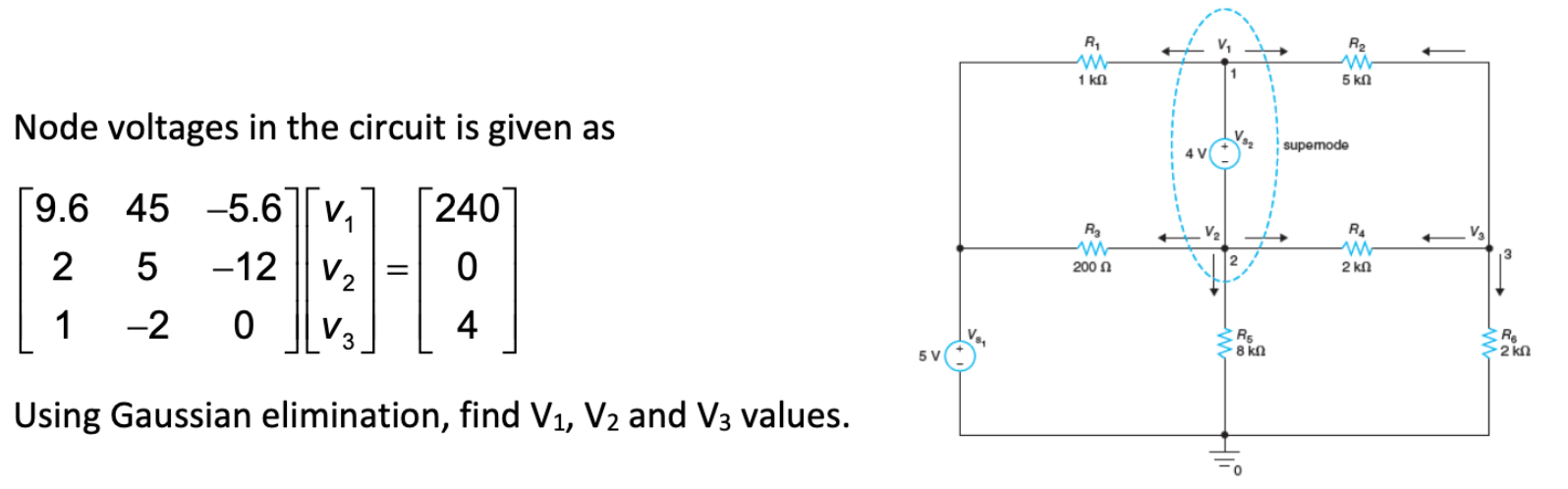 Solved Write C++ code for Gaussian elimination method and | Chegg.com