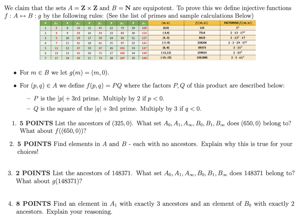 We claim that the sets A=Z×Z and B=N are equipotent.