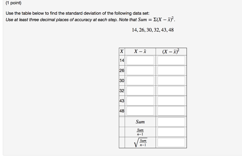 Solved (1 point) Use the table below to find the standard | Chegg.com