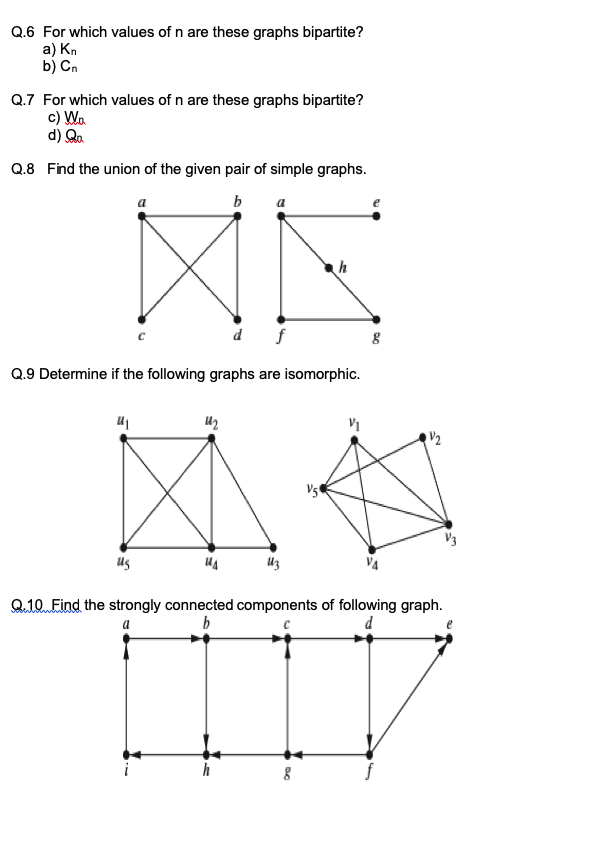 Solved Q 3 Determine Whether The Following Graph Has An