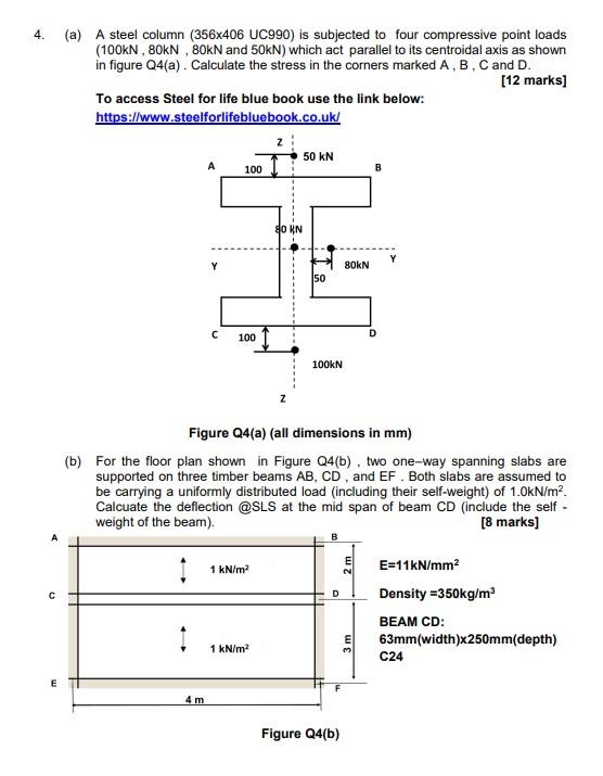 4.
(a) A steel column (356x406 UC990) is subjected to four compressive point loads
(100kN , 80KN, 80kN and 50kN) which act pa