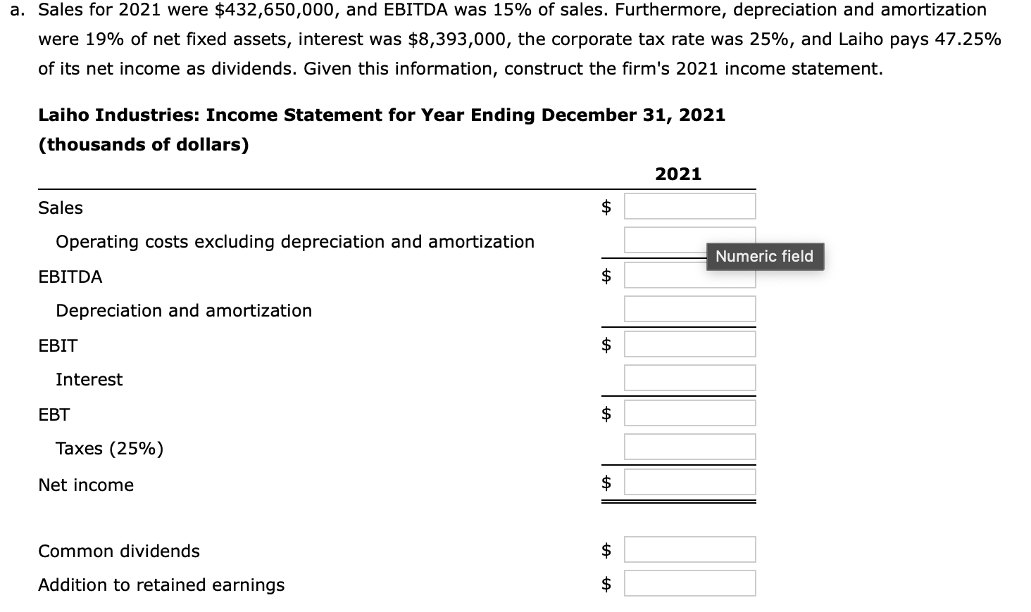 Solved Sales for 2021 were 432,650,000, and EBITDA was 15