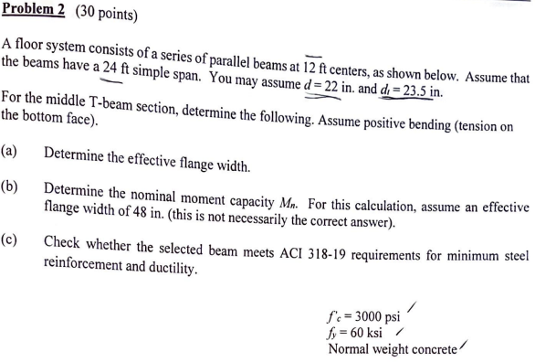 Solved A floor system consists of a series of parallel beams | Chegg.com