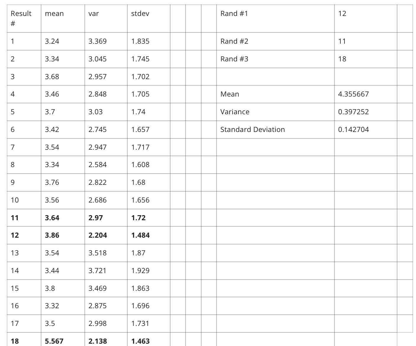 solved-1-first-find-three-random-numbers-between-1-and-18-chegg