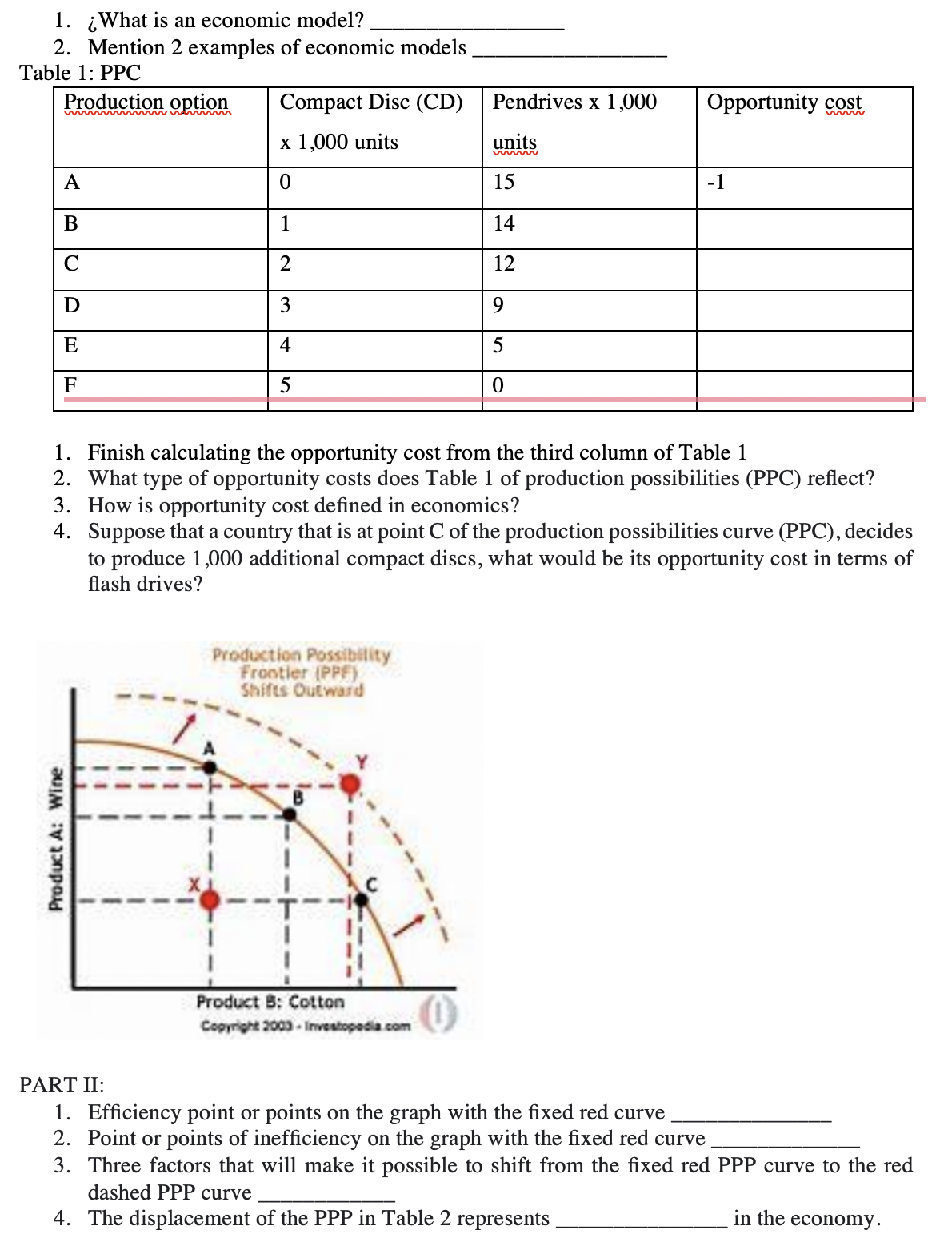 Solved 1. ¿What Is An Economic Model? 2. Mention 2 Examples | Chegg.com