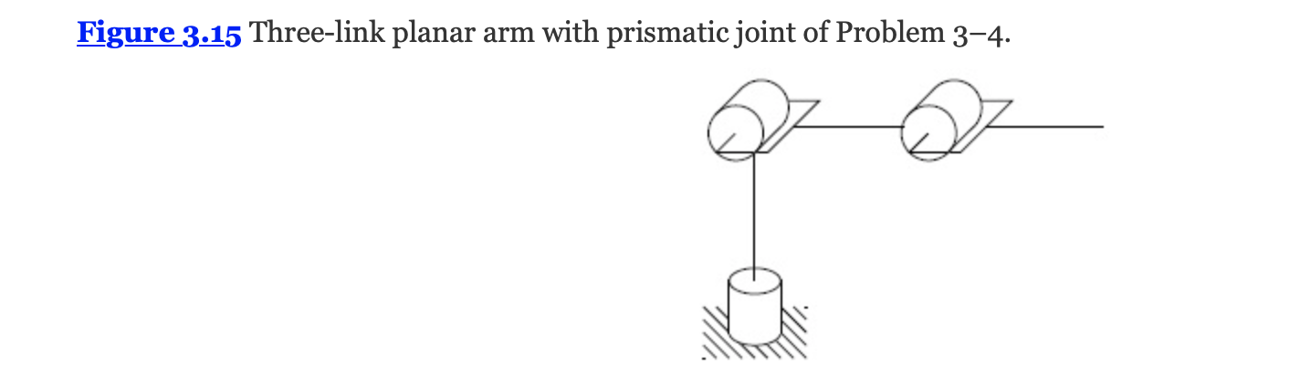 Solved 1. Consider the three-link planar manipulator shown | Chegg.com