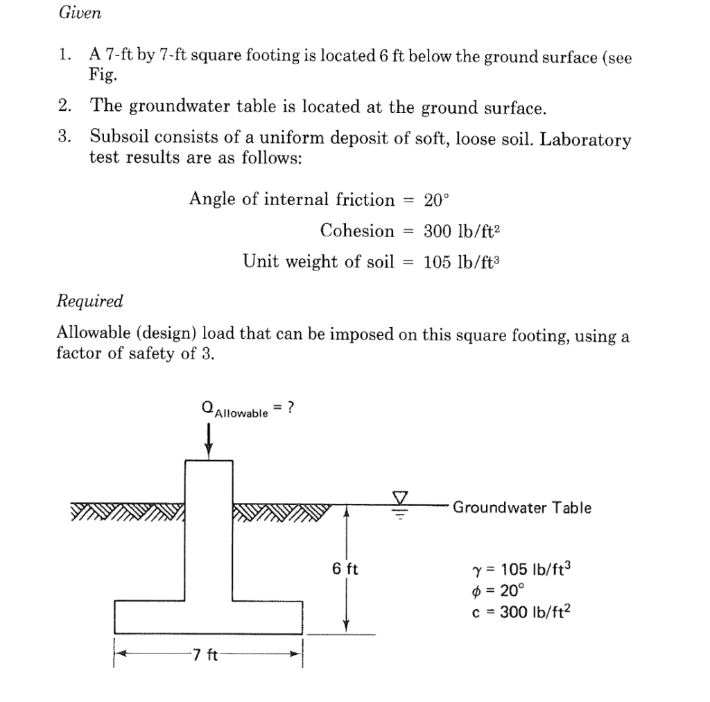 Solved Given 1. A 7-ft by 7-ft square footing is located 6 | Chegg.com