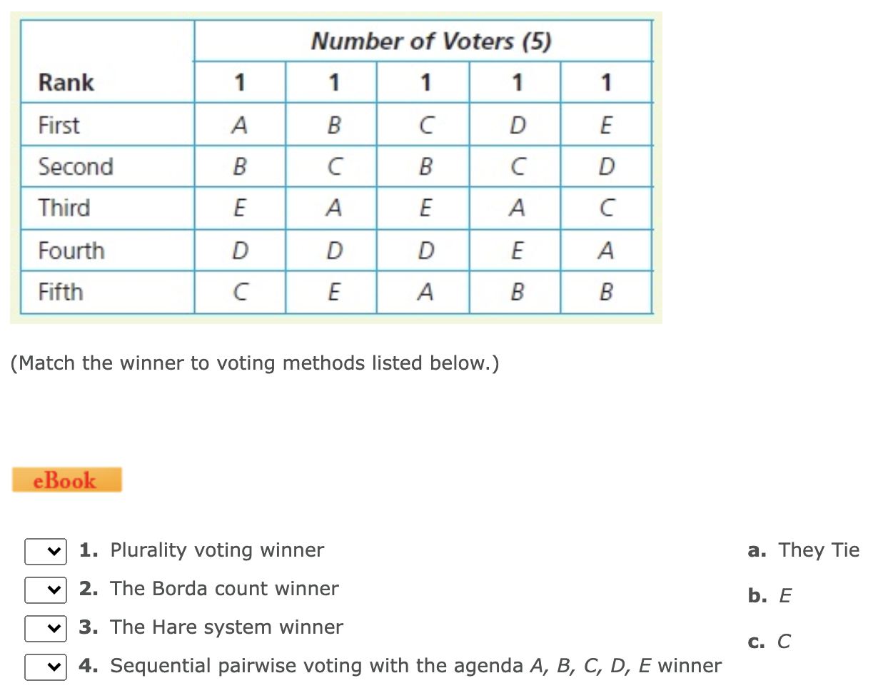 Voting Tie Breakers. With each method described – plurality method, Borda  count method, plurality with elimination method, and pairwise comparison  method. - ppt download