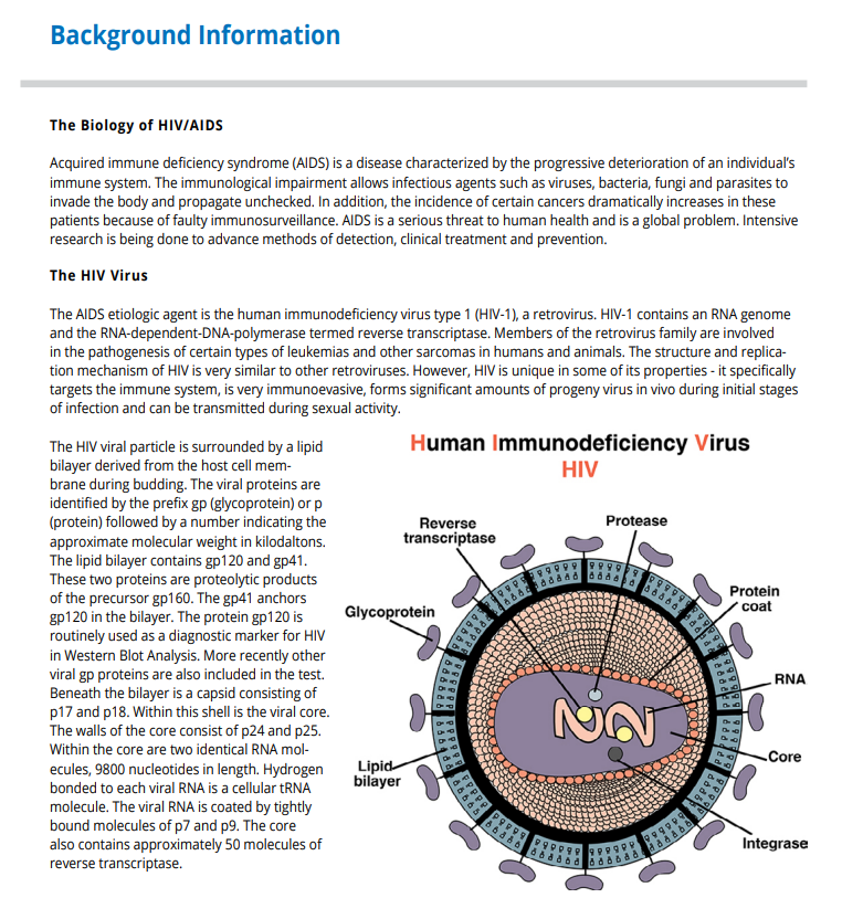 The Biology of HIV/AIDS Acquired immune deficiency | Chegg.com