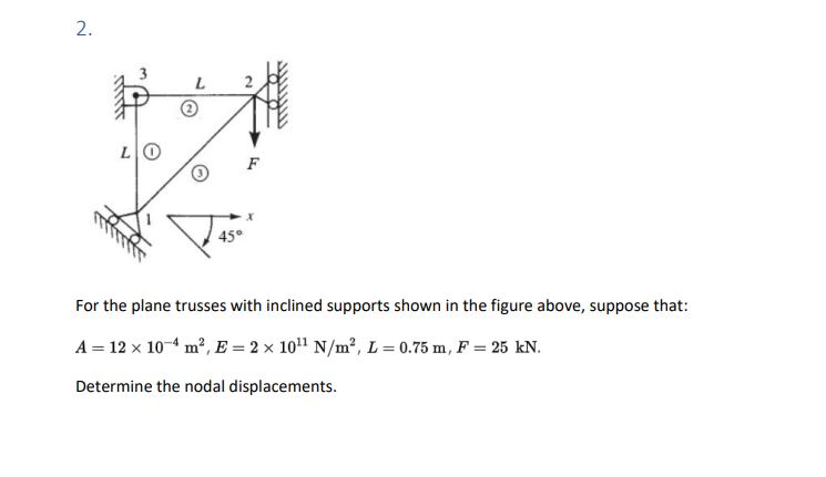 For the plane trusses with inclined supports shown in | Chegg.com