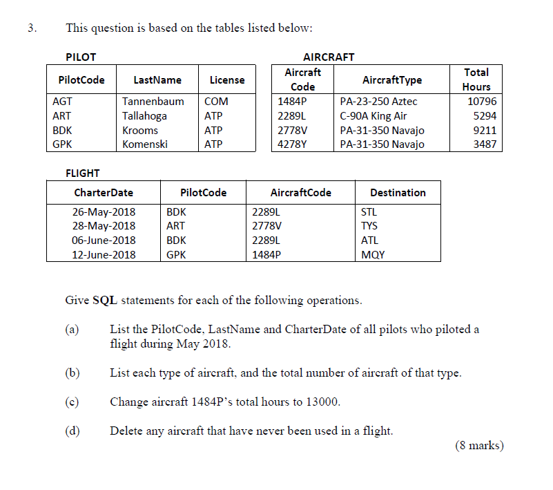 Solved This question is based on the tables listed below: | Chegg.com