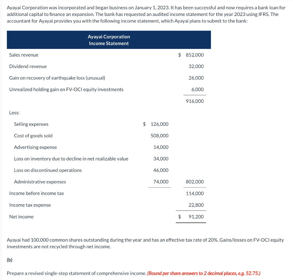 Solved Ayayai Corporation was incorporated and began | Chegg.com