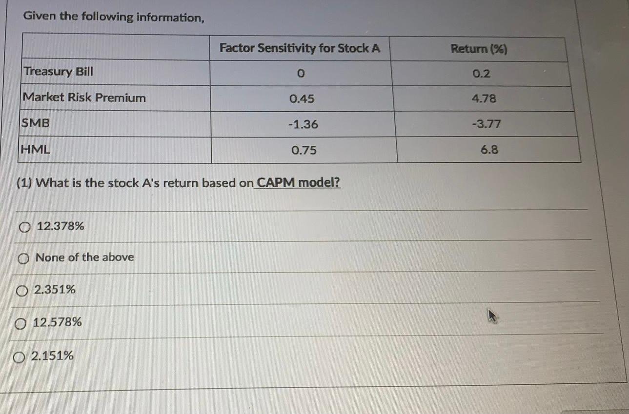 Solved Given the following information, Factor Sensitivity | Chegg.com