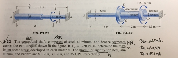 Solved 1250 N.m Aluminum Steel Bronze FIG. P3.21 FIG. P3.22 | Chegg.com