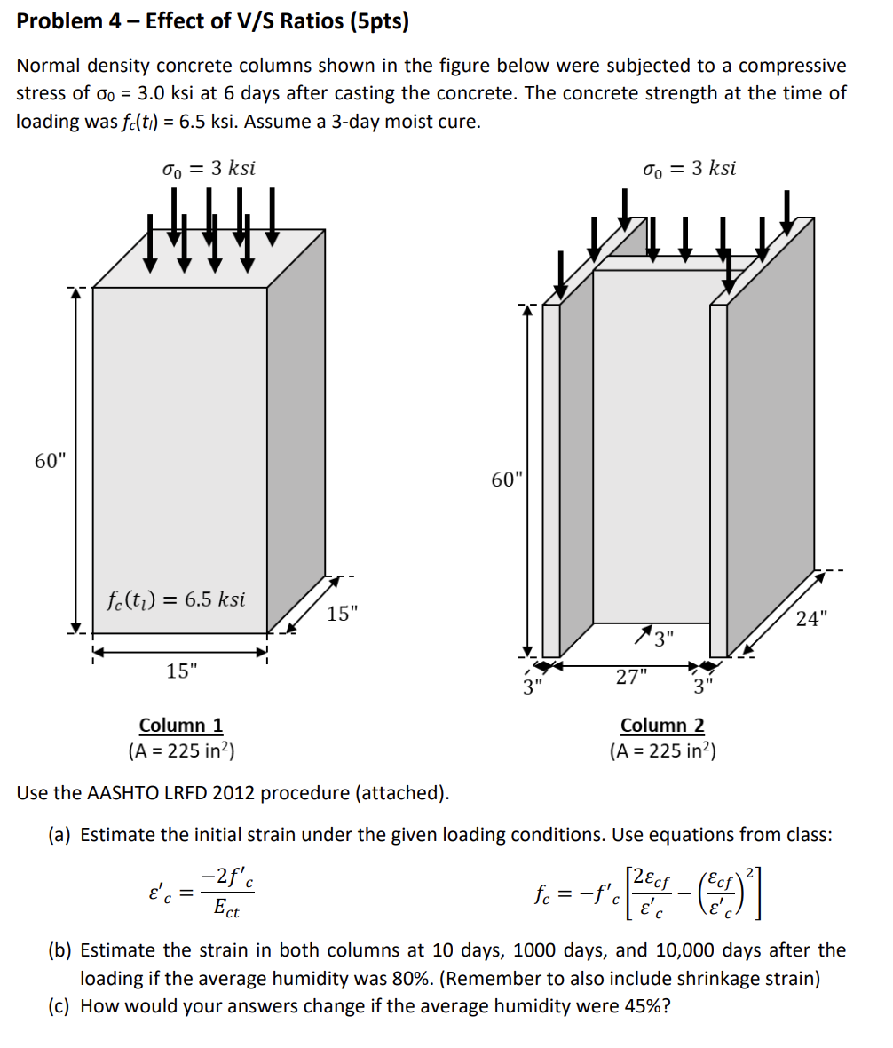 Normal density concrete columns shown in the figure | Chegg.com