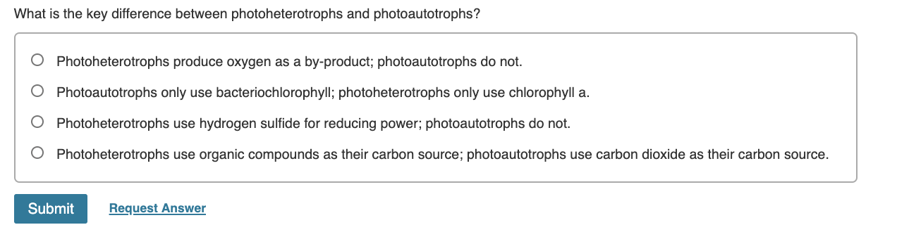 photoautotrophes