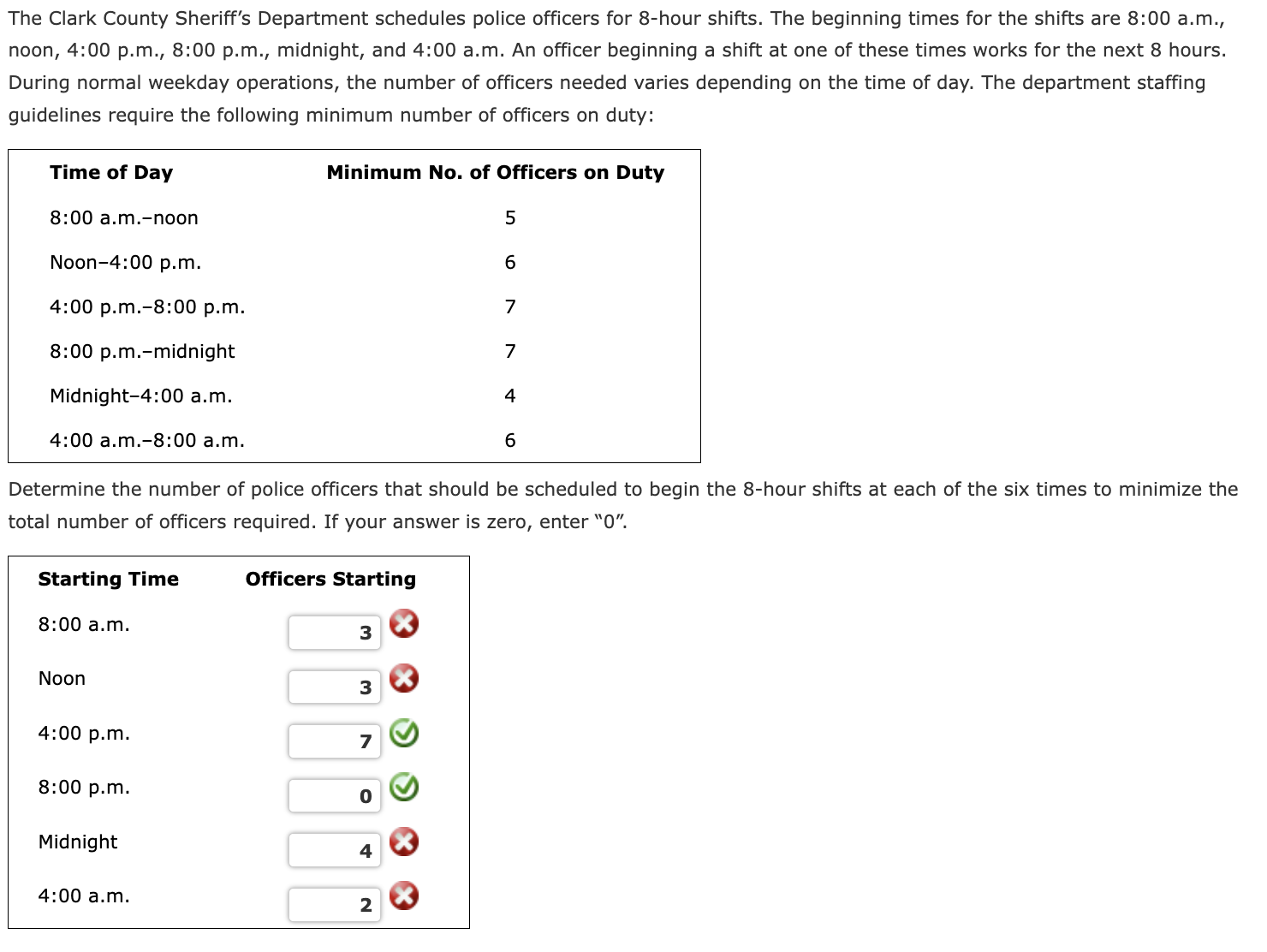 Solved The Clark County Sheriff's Department schedules