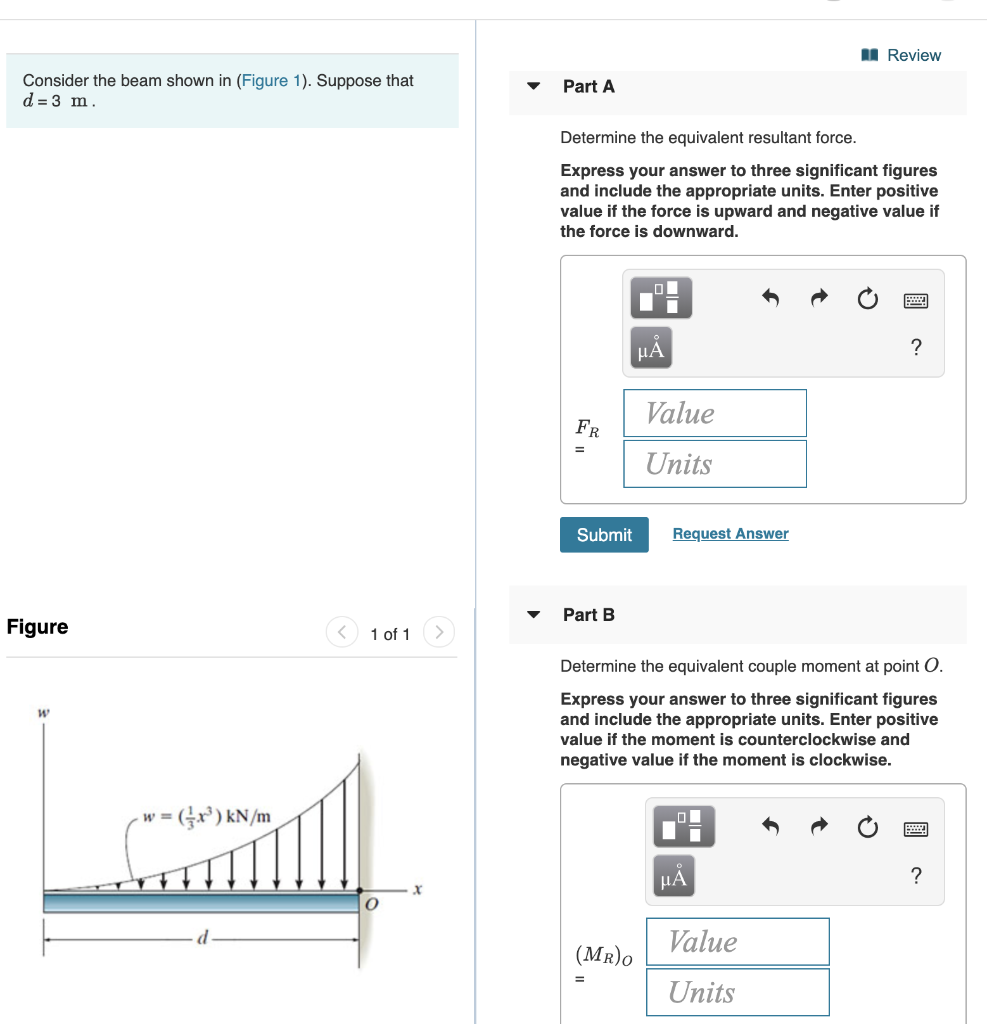 Solved A Review Consider The Beam Shown In (Figure 1). | Chegg.com