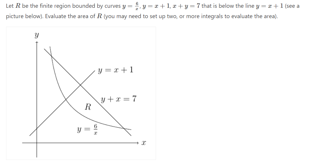 Solved - Let R be the finite region bounded by curves y= , y | Chegg.com