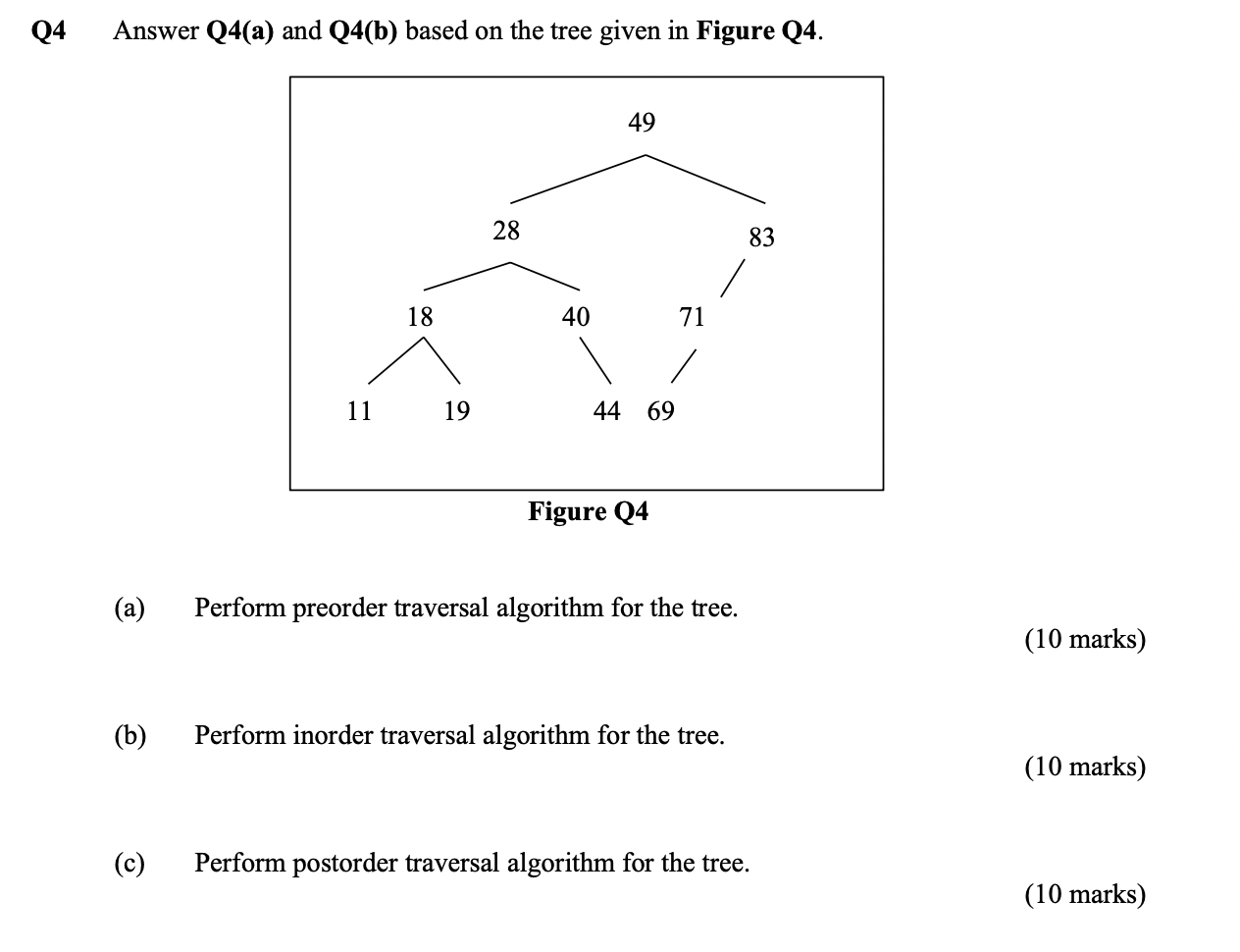 Solved Q4 Answer Q4(a) and Q4(b) based on the tree given in | Chegg.com