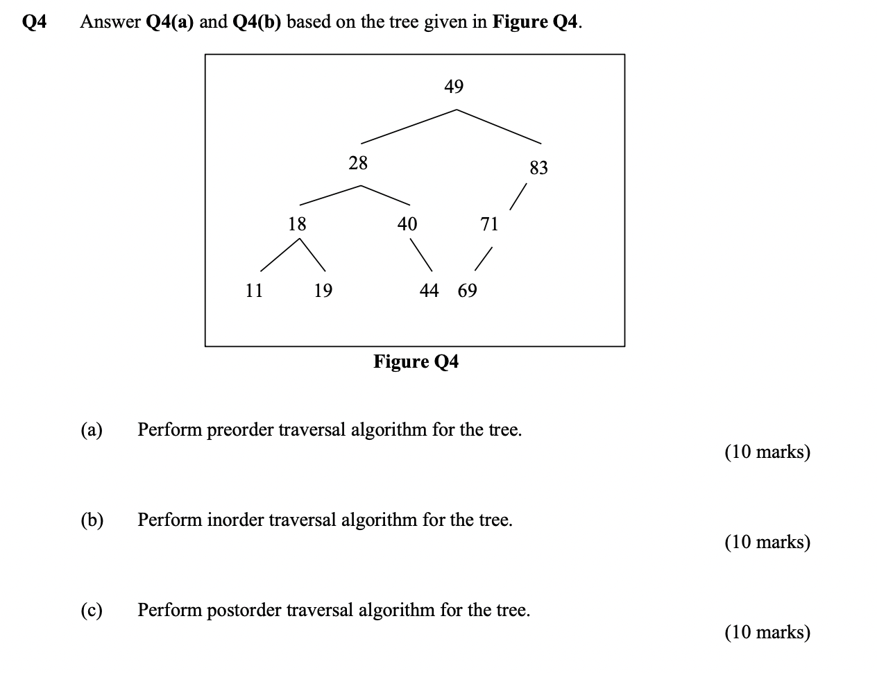 Solved Q4 Answer Q4(a) And Q4(b) Based On The Tree Given In | Chegg.com