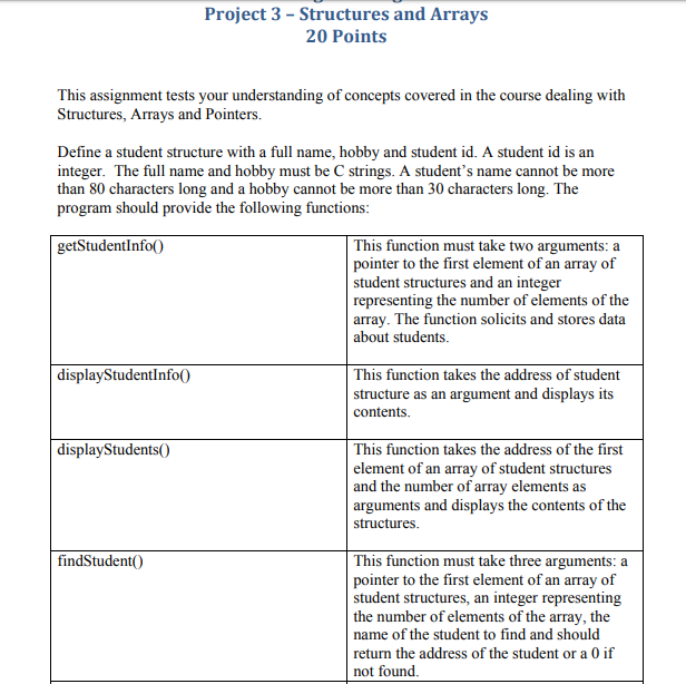 Solved Project 3 - Structures and Arrays 20 Points This | Chegg.com