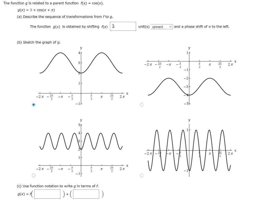 Solved The Function G Is Related To A Parent Function F X Chegg Com