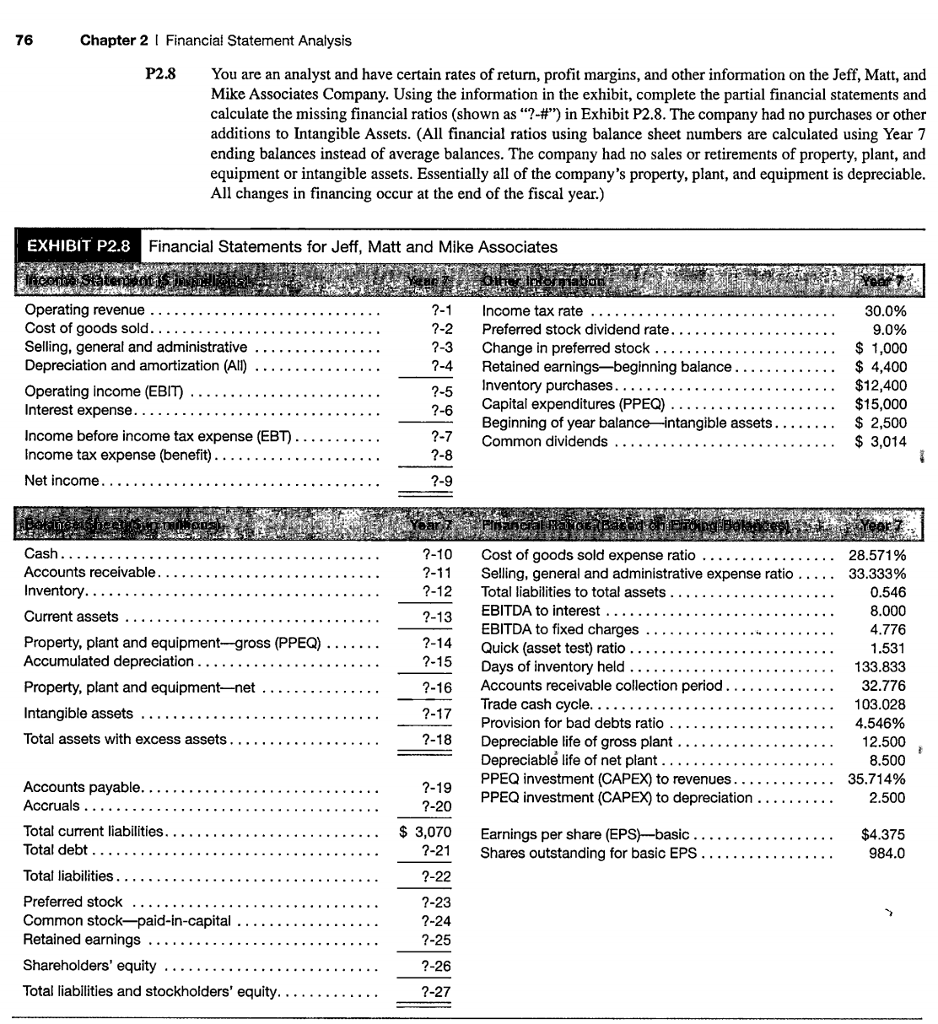 76 Chapter 2 Financial Statement Analysis P2.8You Are | Chegg.com