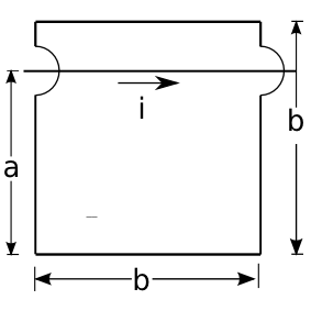 Solved A coil with a = 17.000 cm and b = 19.200 cm is in the | Chegg.com