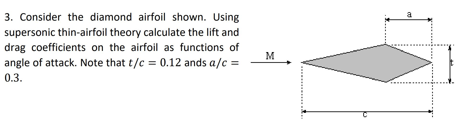 2 --- 3. Consider the diamond airfoil shown. Using | Chegg.com