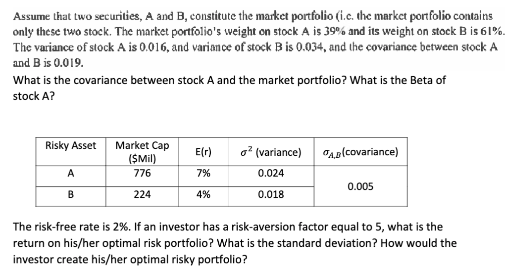 Solved Assume That Two Securities, A And B, Constitute The | Chegg.com