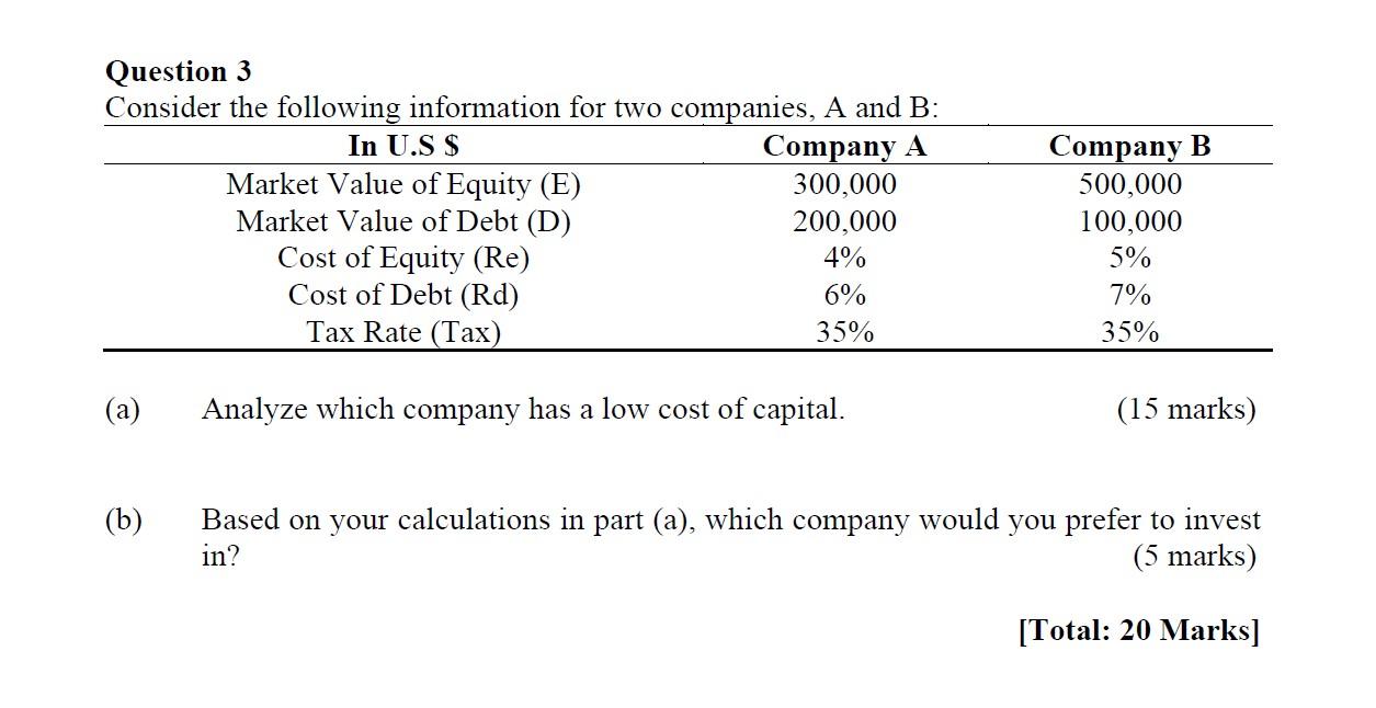 Solved Question 3 Consider The Following Information For Two | Chegg.com