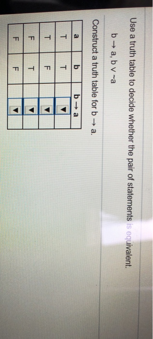 Solved use a truth table to decide whether the pair of | Chegg.com