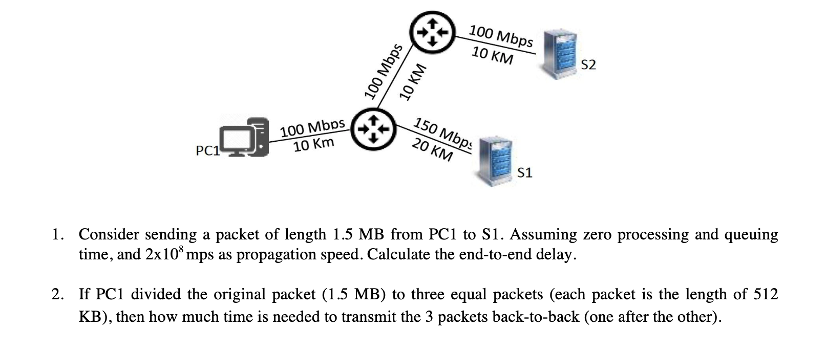 Solved 100 Mbps 10 KM S2 100 Mbps 10 KM 100 Mbps 10 Km 150 | Chegg.com