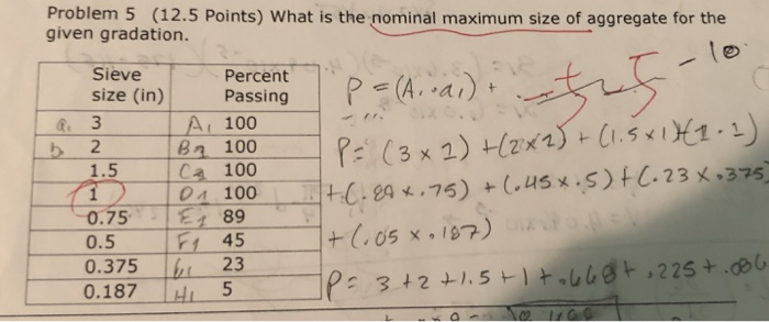 Solved Problem 5 (12.5 Points) What is the nominal maximum | Chegg.com