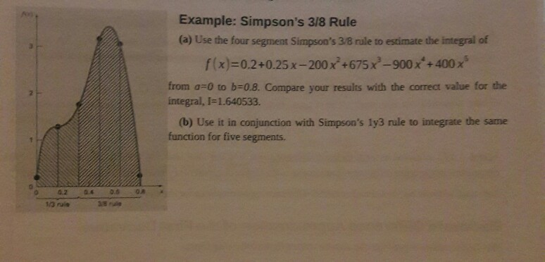 Solved Example: Simpson's 3/8 Rule (a) Use the four segment | Chegg.com