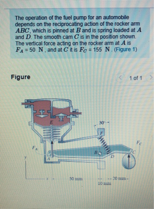 Solved The operation of the fuel pump for an automobile