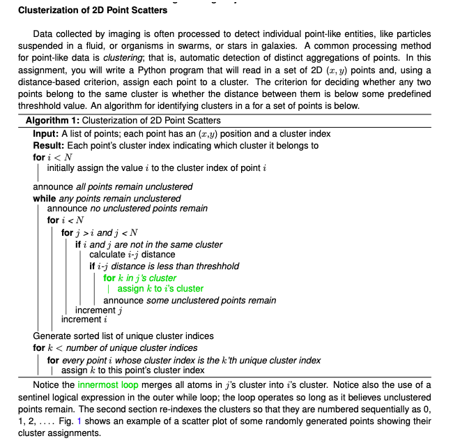 Clusterization of 2D Point Scatters Data collected by | Chegg.com