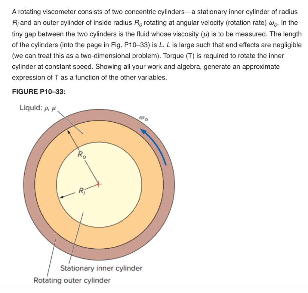 Solved A rotating consists of two concentric