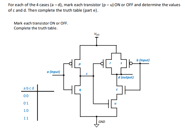 Solved For each of the 4 cases (a -d), mark each transistor | Chegg.com