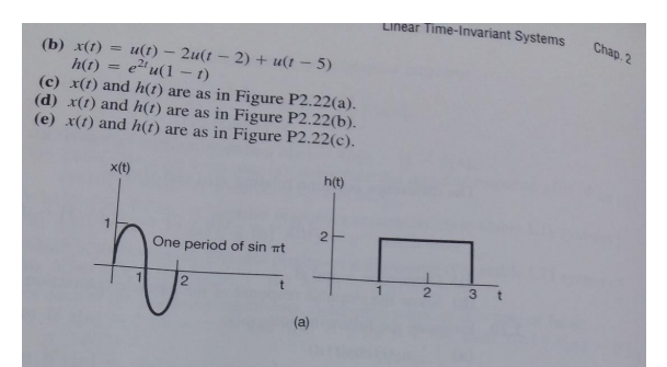 Solved 2.22. For each of the following pairs of waveforms, | Chegg.com