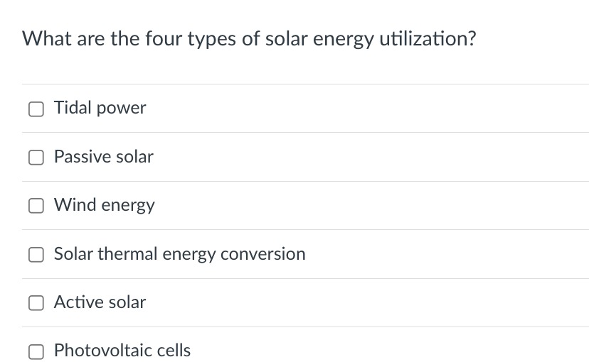 What are the Four Types of Solar Energy Utilization  